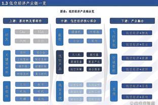 整体实力强！凯尔特人半场首发五虎中四人得分上双&波津16分